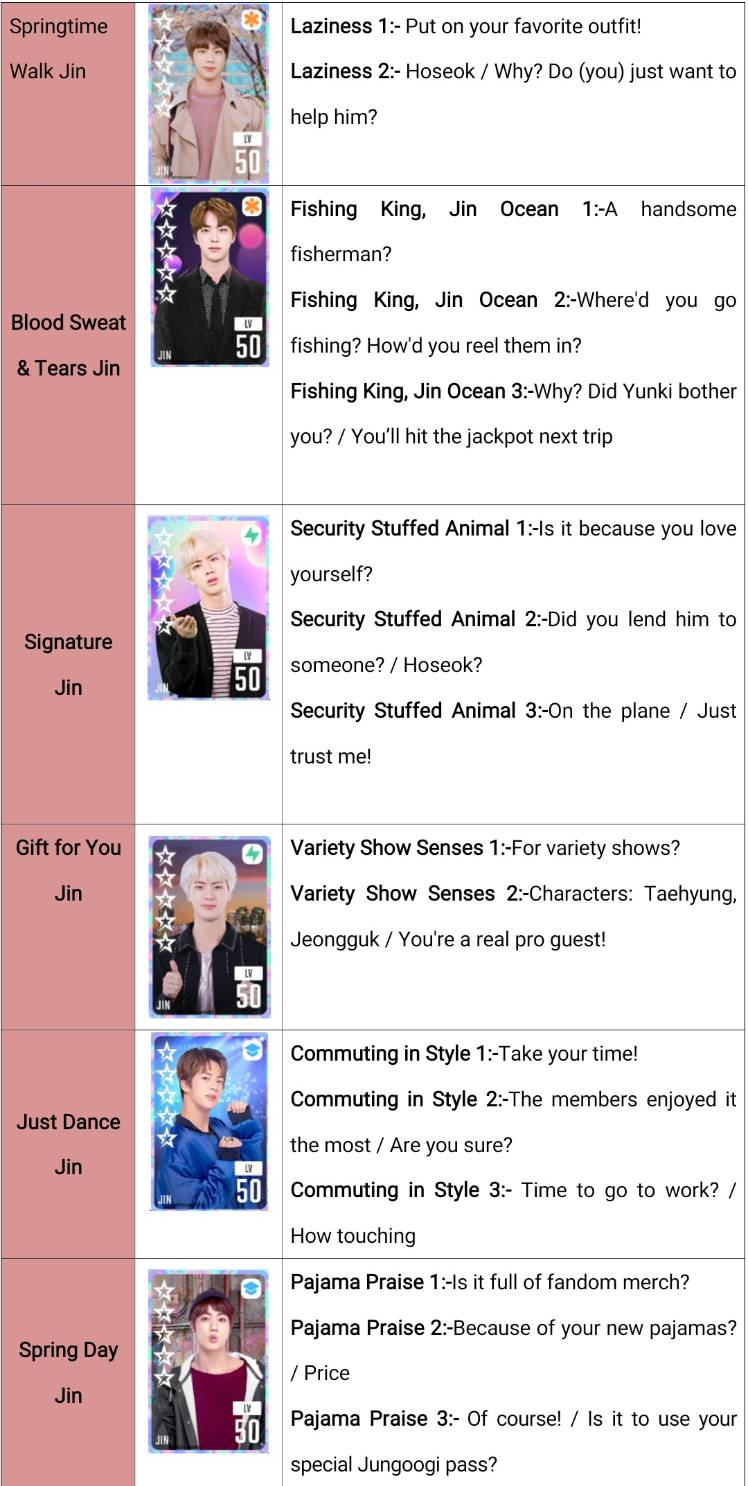 All 5 Star Cards Answers Part 1 Bts World