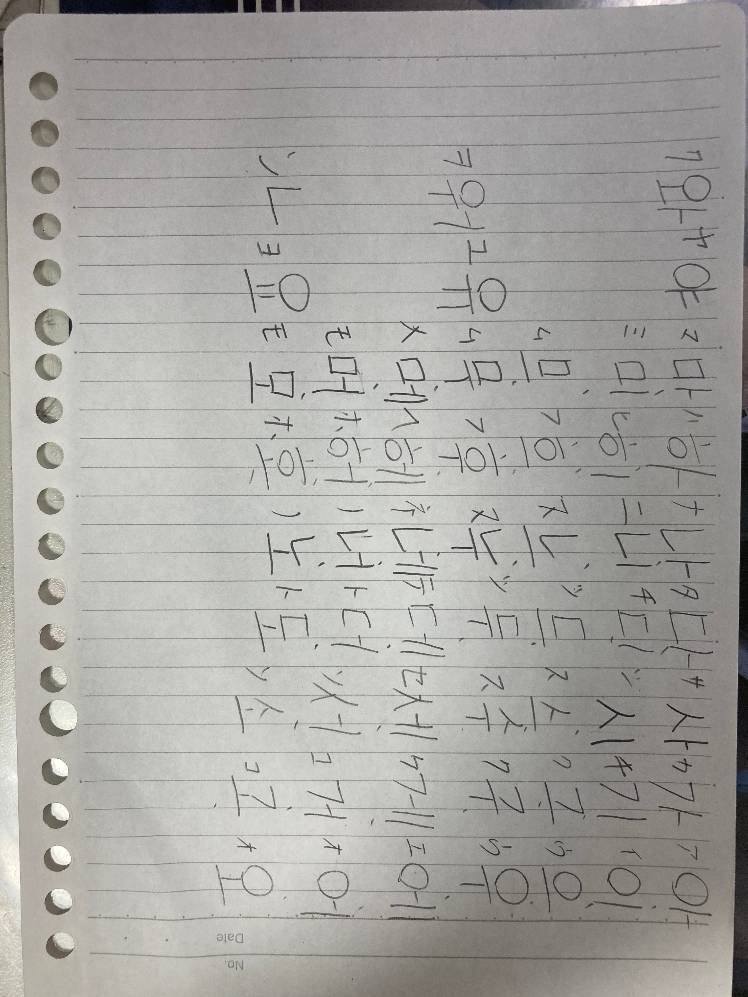 ハングルの基本 まり Bts World