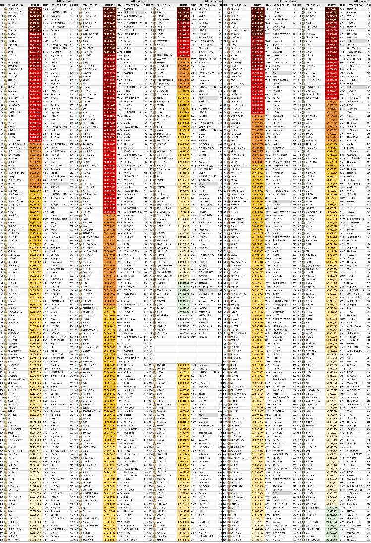 2番、5番、7番、19番、26番、28番、39番、41番 脳トレ】1、2、3、5、8、13に続く空欄に当てはまる数字は…？ 1分で規則