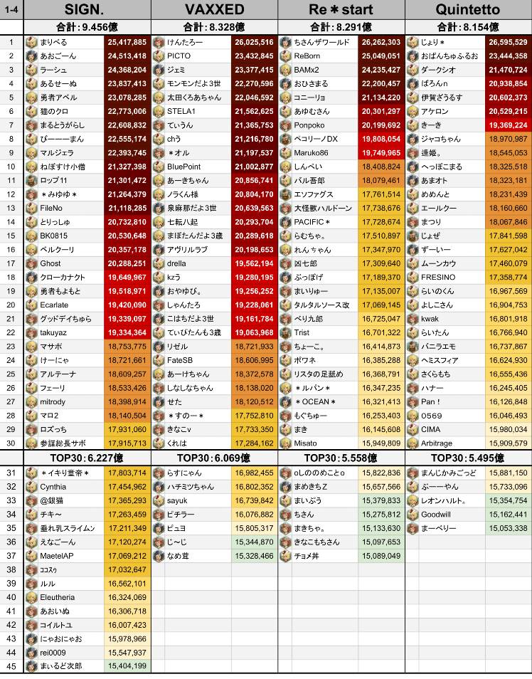 御予約受付開始】 4月下旬入荷予定 マドタチ ギミキン | HAMA