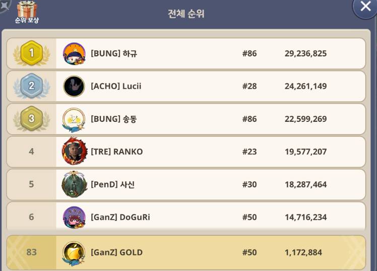  gold record 7 what if grand cross age of titans