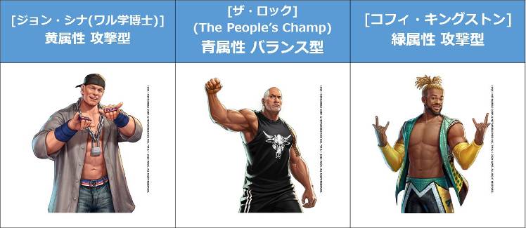 Official Kofas X Wwe Updated 13 05 20 The King Of Fighters Allstar Official Community