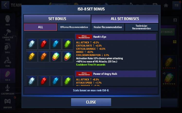 Don't Sleep on this Iso Set: Hawk's Eye for RAGERS - MARVEL Future Fight