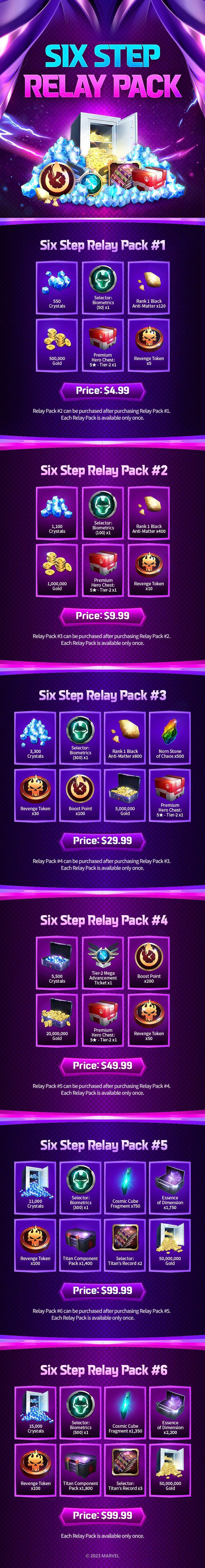 Six Step Relay Pack - MARVEL Future Fight