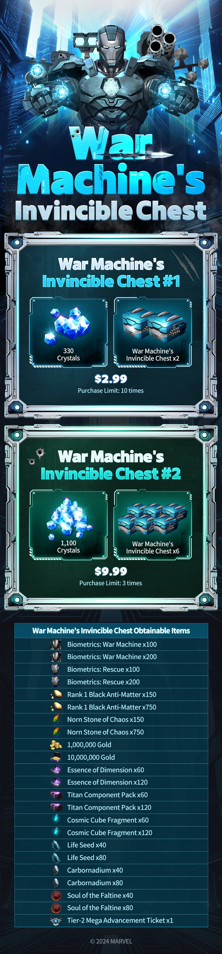 War Machine's Invincible Chest - MARVEL Future Fight