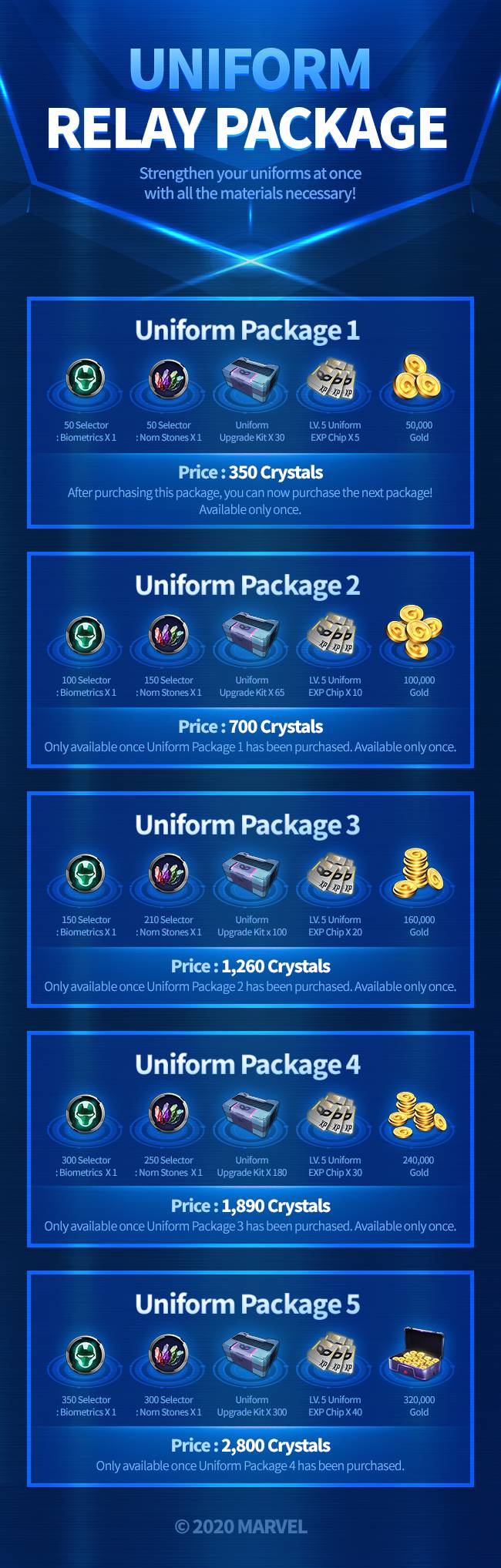 Relay Packages - MARVEL Future Fight