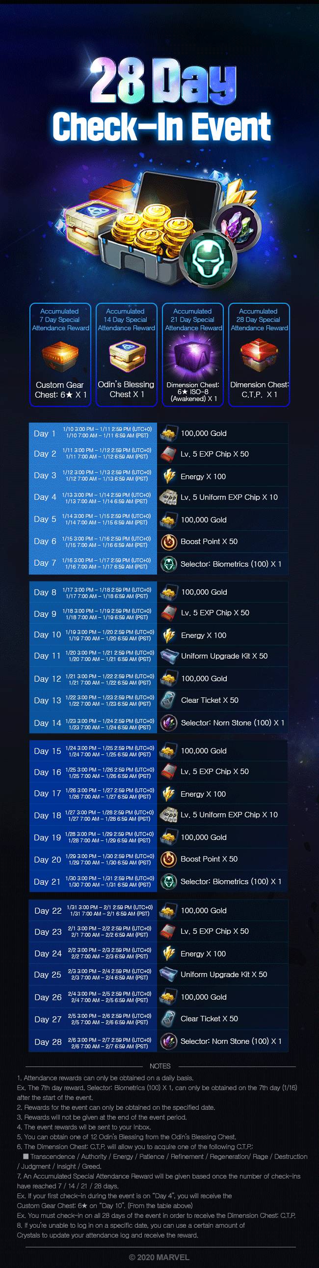 New Year Greetings! A Special 28 Day Check-In Event! - MARVEL Future Fight