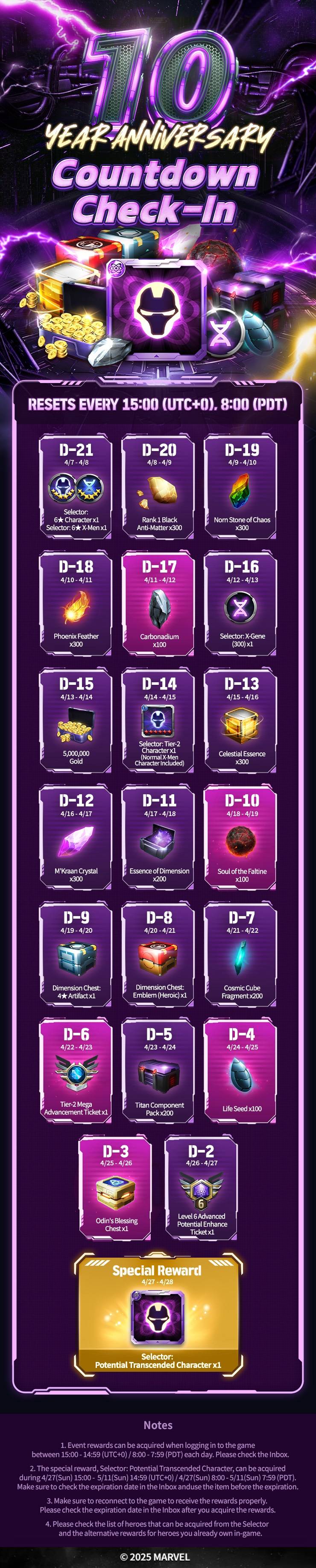 10-Year Anniversary Countdown Check-In - MARVEL Future Fight