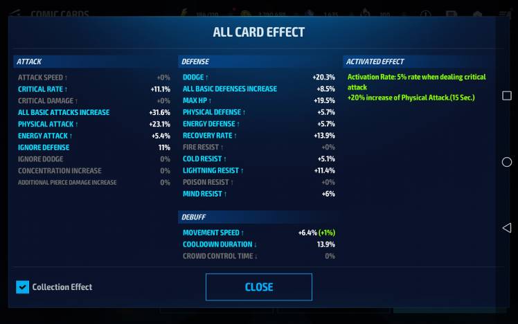 I Wanted Some Advice Marvel Future Fight