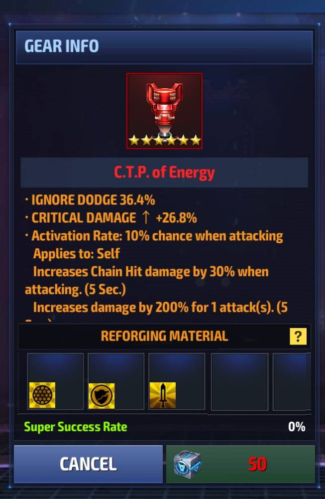 Marvel Future Fight Ctp Guide Best Characters For a CTP