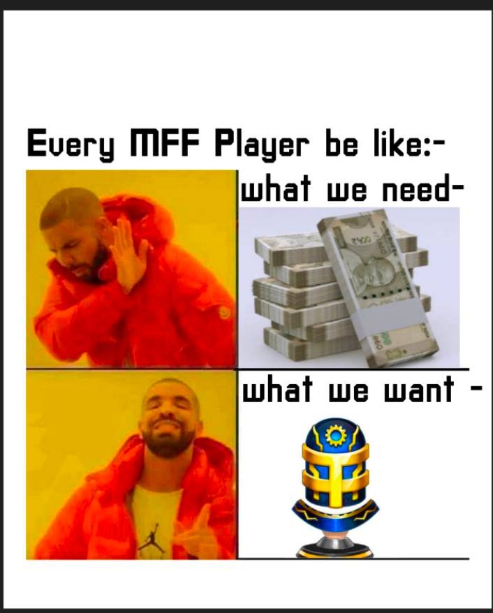 Mff players life :- - MARVEL Future Fight