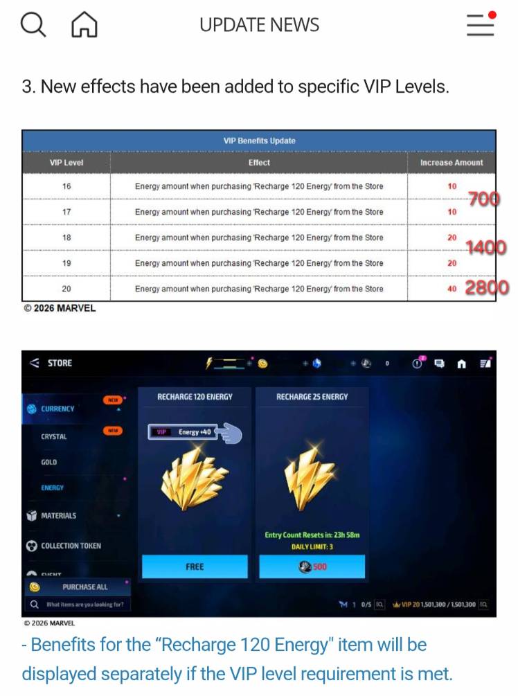 Regarding the VIP bonus of 