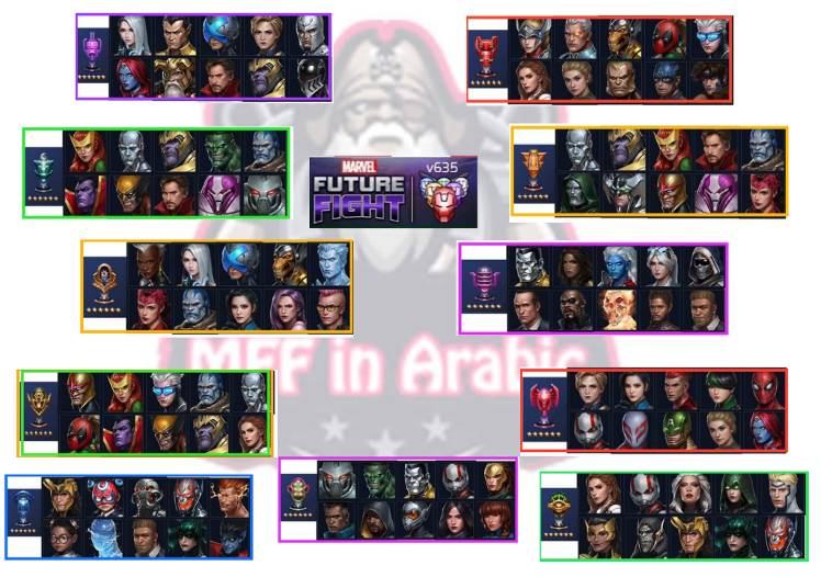 TOP 10 CTP Guide - MARVEL Future Fight