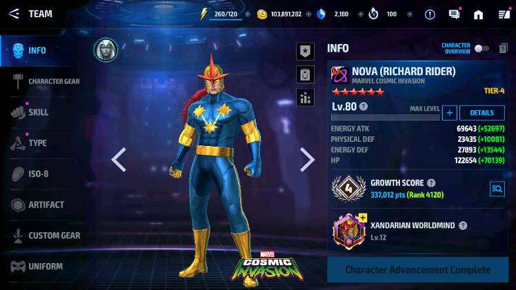 Nova Tier IV - MARVEL Future Fight