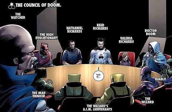 Council Doom,Victor von Doom (Earth-58163) ,human,Reeds - MARVEL Future ...