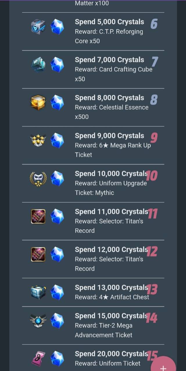 8 Anniversary Crystal Spending Event - datamined - MARVEL Future Fight
