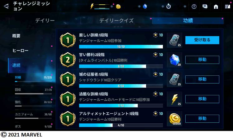 ガイド チャレンジミッション Marvel Future Fight Jp