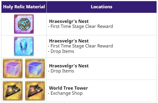 9/23 Update Preview and Maintenance Notice (Updated 2:26 AM PDT 