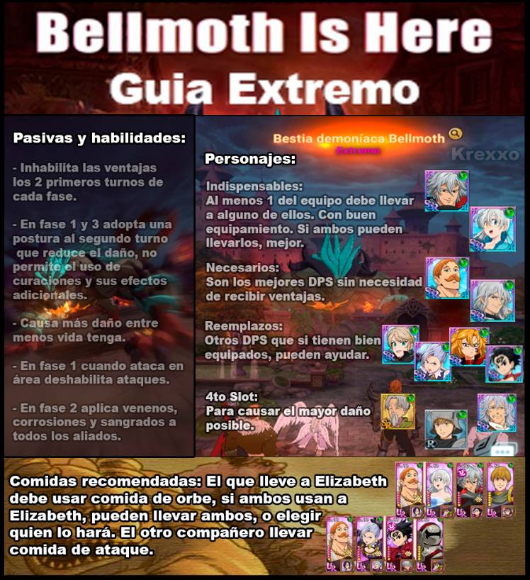 Guía Bellmoth en Extremo en 4-5 Turnos asegurado. - The Seven Deadly ...
