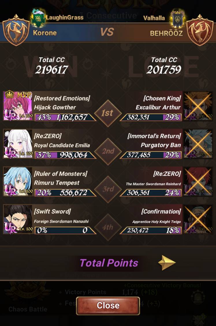 Blue Rimuru Underrated in Chaos PvP.. - The Seven Deadly Sins: Grand Cross