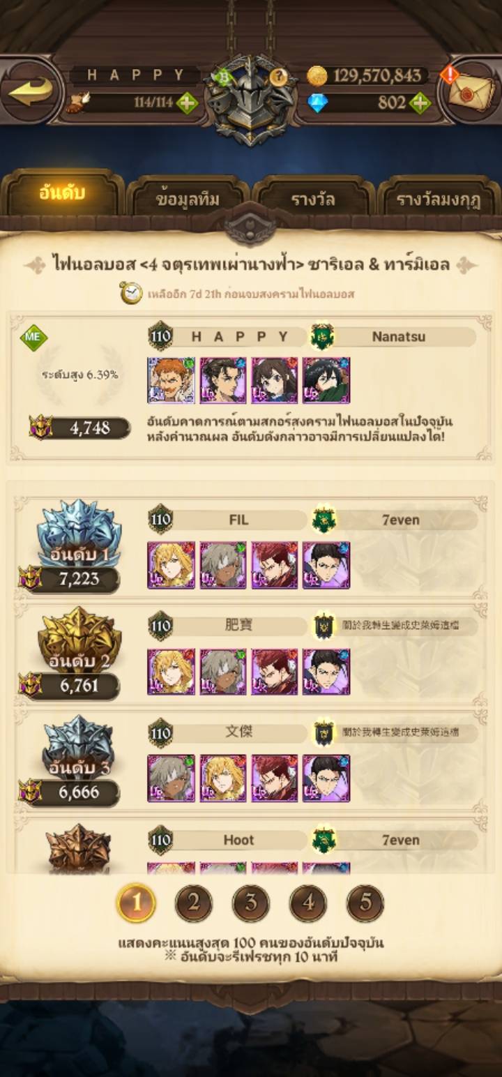 Final Boss Sariel & Tarmiel Strategy Event - The Seven Deadly Sins ...