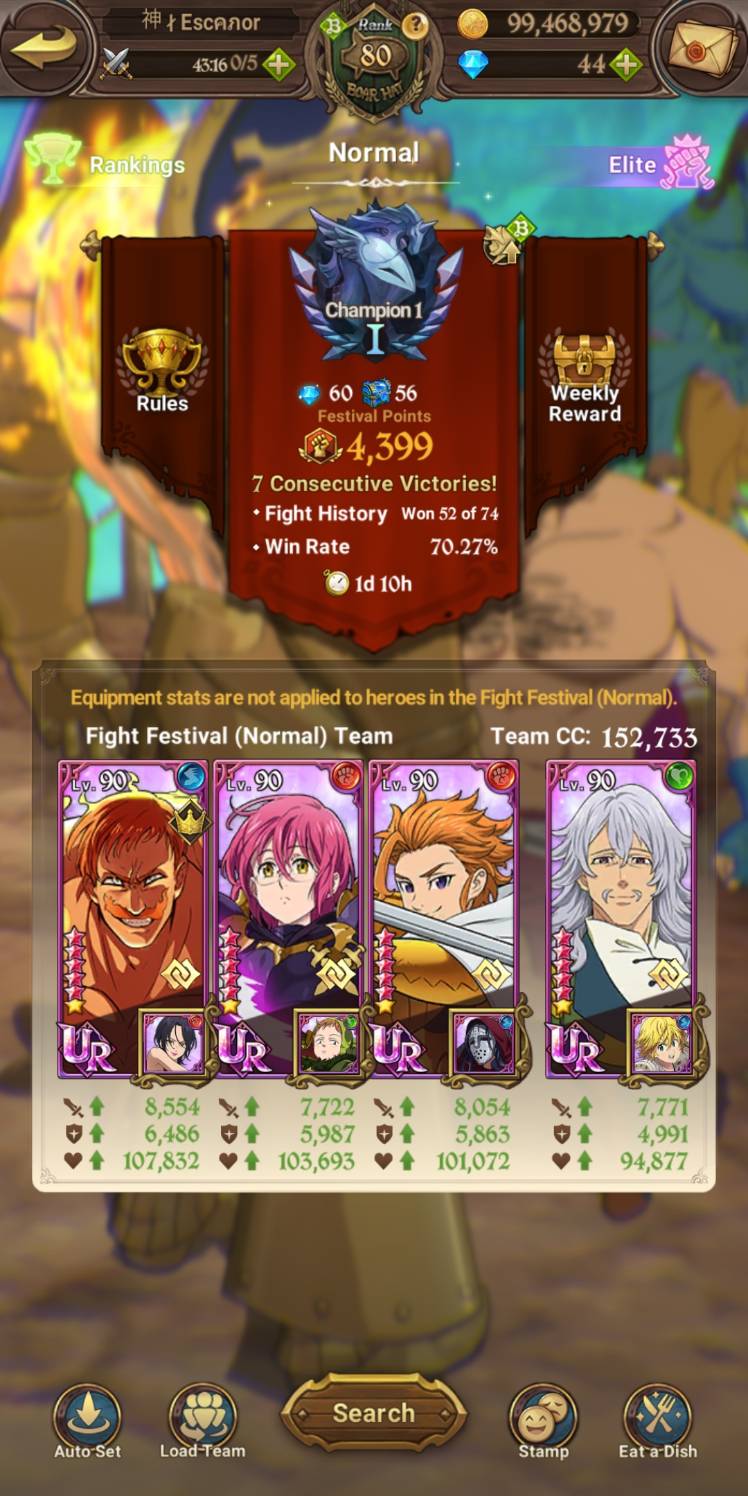 how-s-your-ungeared-rank-the-seven-deadly-sins-grand-cross