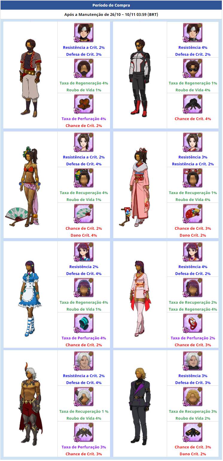 Conjunto de Trajes Lutadores Definitivos 7DS X KOF ‘98 - The Seven ...