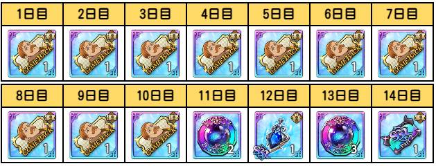 110 FREE DRAW BANNER - The Seven Deadly Sins: Grand Cross