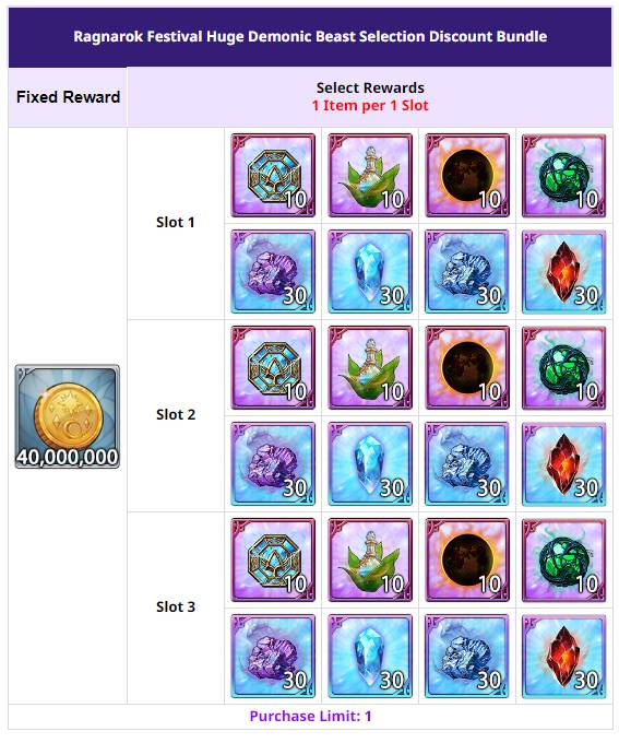 [Update] 10/03 Maintenance & Event Notice (Updated 10/03 8:31 PM PDT ...