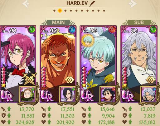 Mis personajes y equipos . ¿que hariais? - The Seven Deadly Sins: Grand ...