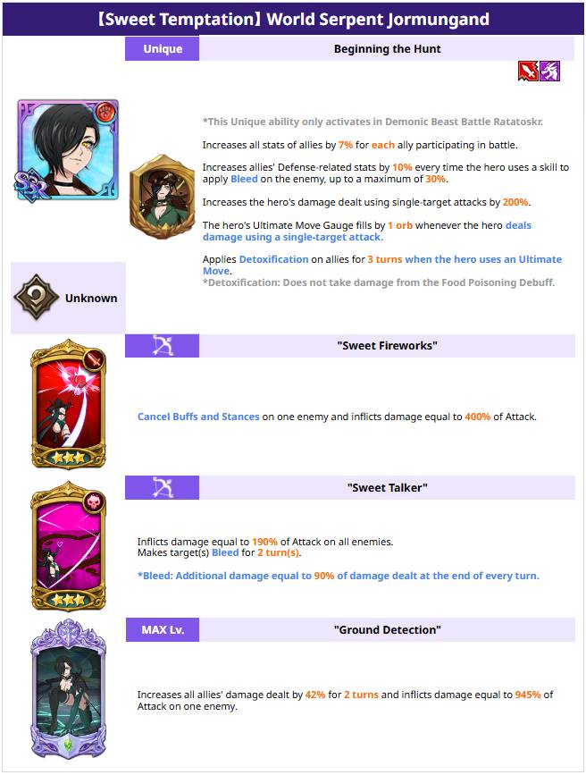 Draw] New Hero Draw Notice - 【Sweet Temptation】 World Serpent