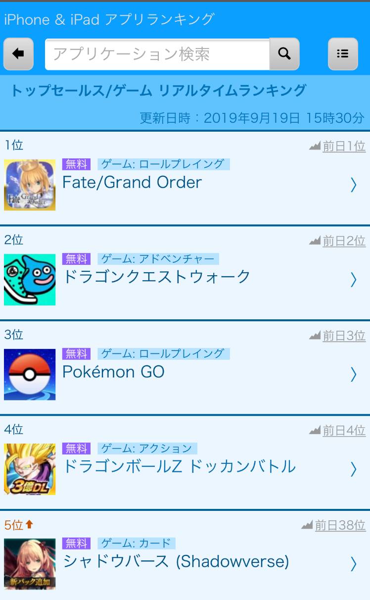 오늘자 일본 앱스토어 판매 순위 - 일곱 개의 대죄: GRAND CROSS