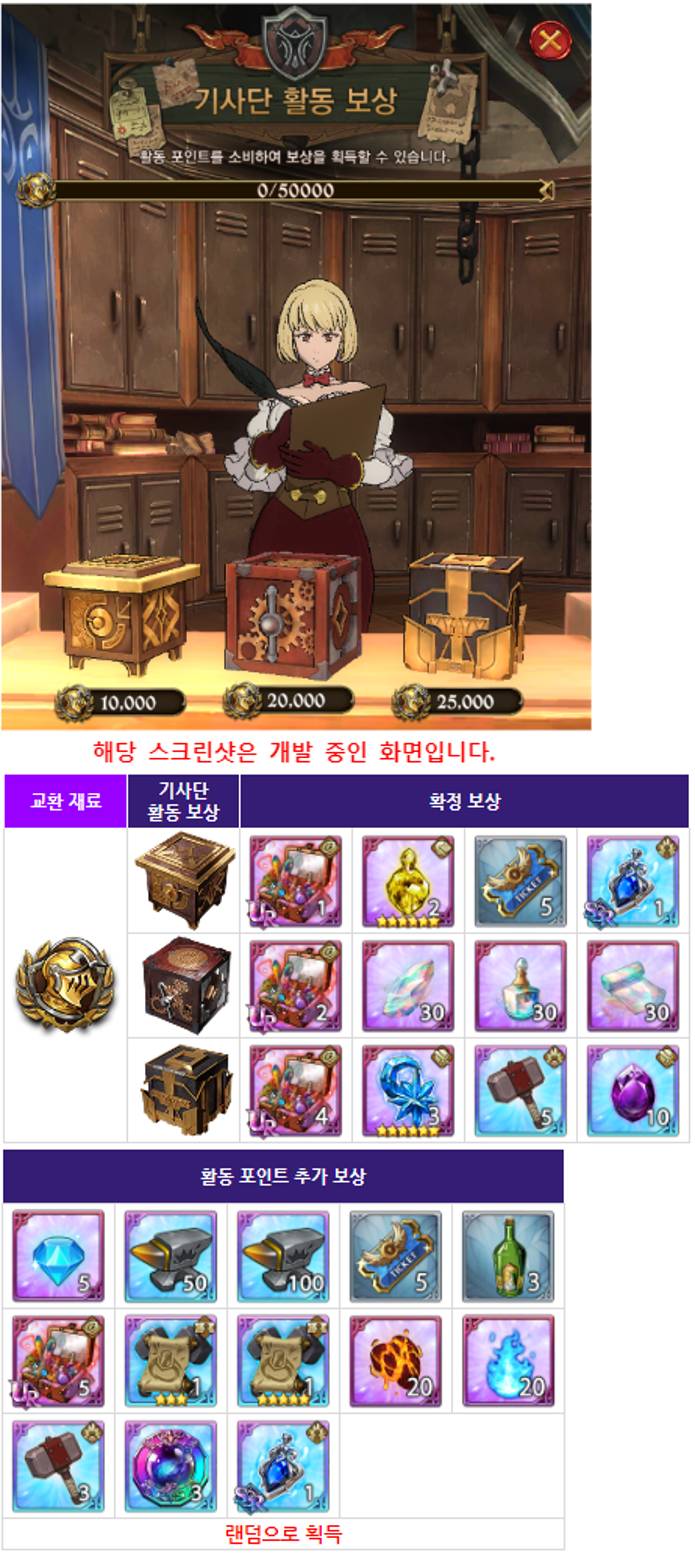 6월 8일(목) 업데이트 및 이벤트 안내 (6월 28일 21시30분 수정) - 일곱 개의 대죄: GRAND CROSS