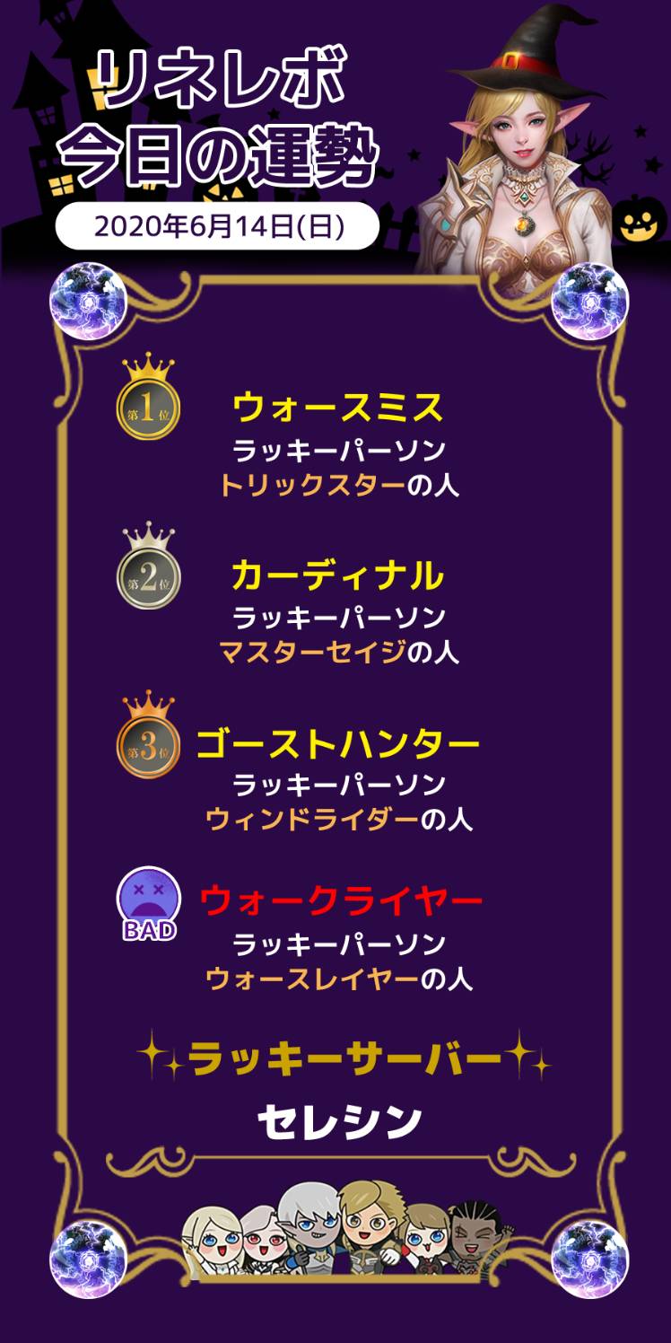 6 14 日 のお知らせ リネージュ2 レボリューション 公式コミュニティ