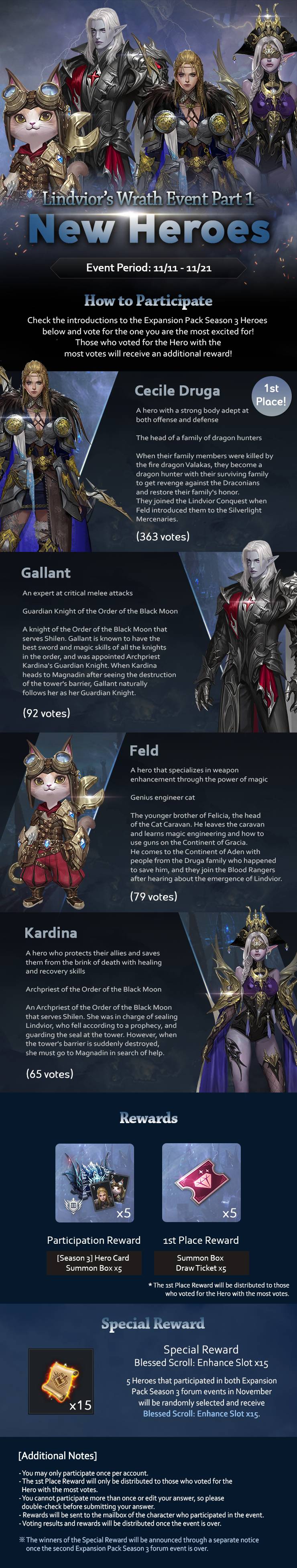 Lindvior's Wrath Event Part 1 - New Heroes - Lineage2 Forum - Netmarble ...