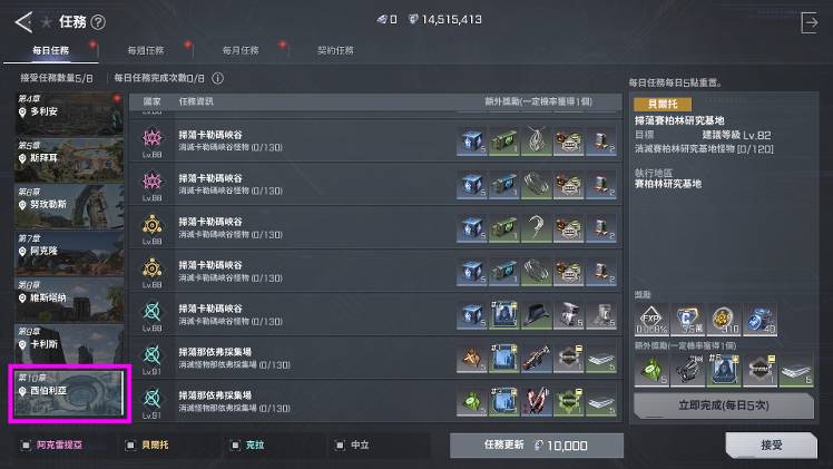 每日任務選擇方法與進行方法 - RF ONLINE NEXT