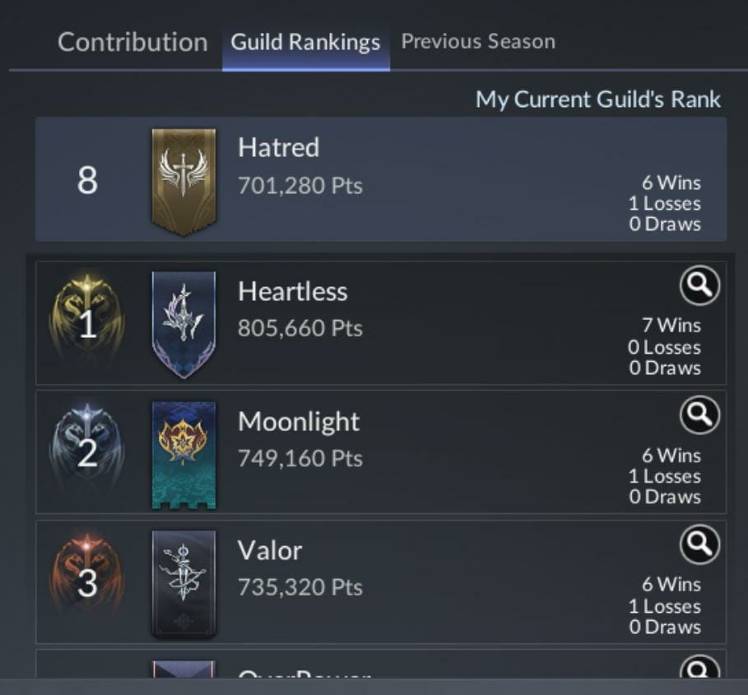 Hated Guild Recruitment 200,000 or more team members. [TR/EU] - Seven ...