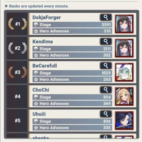 Cheat/Mod Report - Seven Knights Idle Adventure