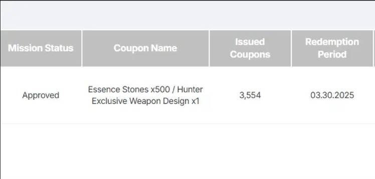 Content creator code has been extended Solo LevelingARISE