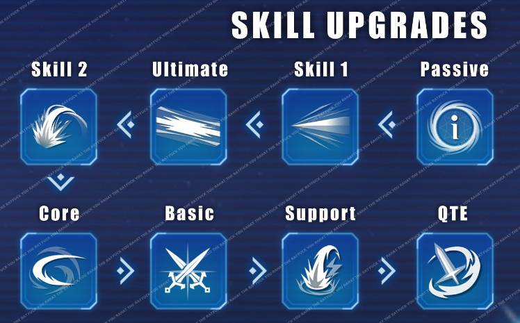 Cha Hae-In Build Guide v2 👉 - Solo Leveling:ARISE