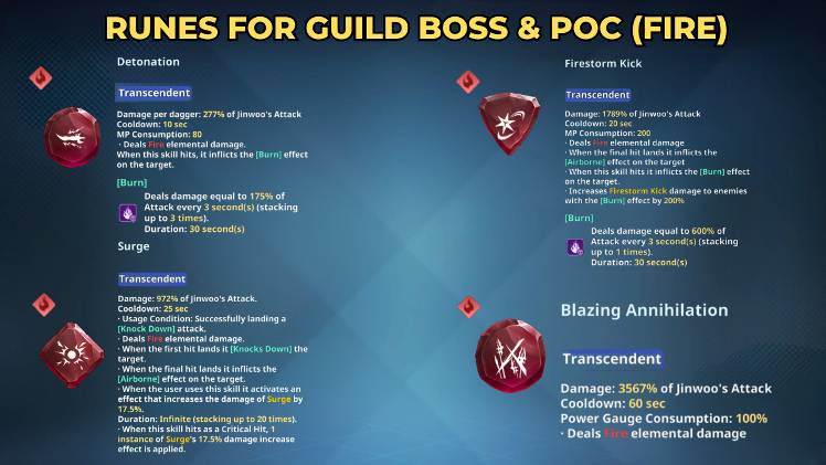The BEST +5 Runes & Blessings for HUGE Power Growth | July Update Guide ...