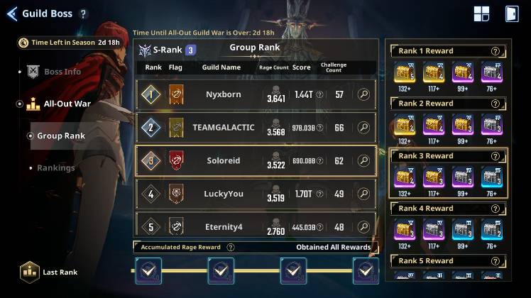 We are looking for active members for our S-3 rank guild. - Solo ...