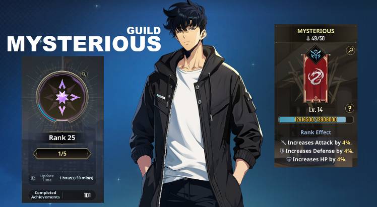 Level 14 >>> MYSTERIOUS GUILD