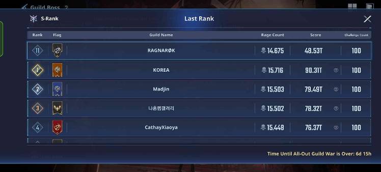 PANTHEON is Recruiting! || MonÃrchs (Rank 6) | RAGNARØK (Rank 11 ...