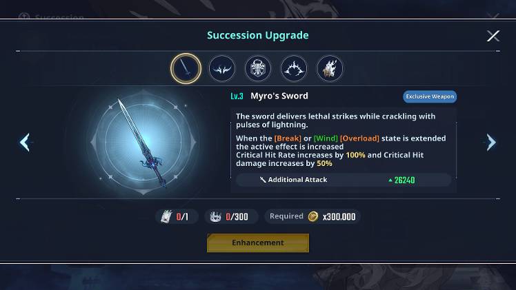 2ND ANNIV IS A W UPDATES, BUT I REALLY DIN'T EXPECT MYRO TO BE P2W ...