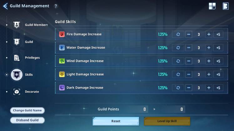We are looking for active members for our S-3 rank guild. - Solo ...