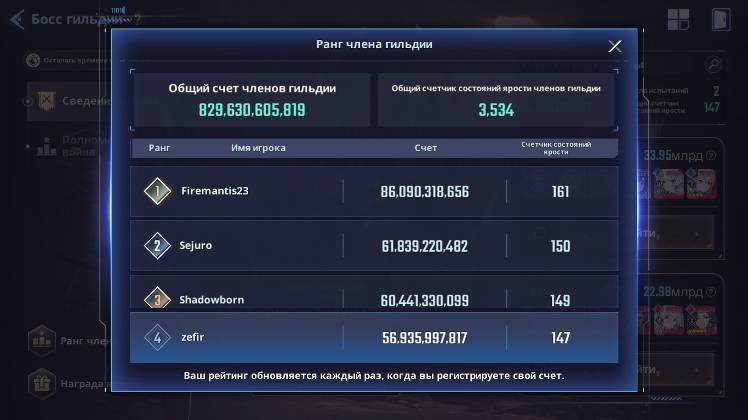 We are looking for active members for our S-3 rank guild. - Solo ...