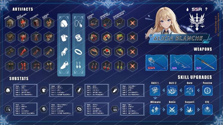 Alicia Blanche Build Guide v2 👉 - Solo Leveling:ARISE