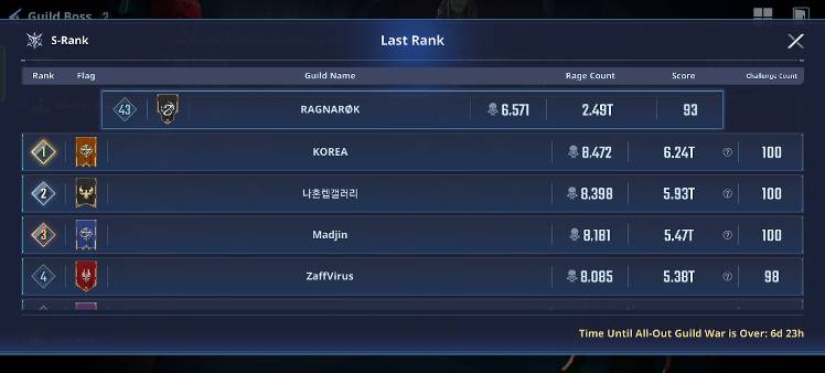 Top 40 | 6500+ RC | S-2 Rank | Level 18 | 