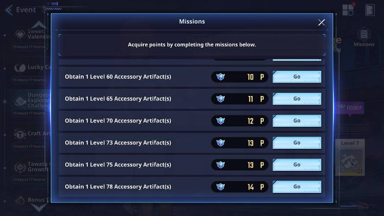 WTF ARE THESE POINTS ? HOW CAN I COMPLETE THIS EVENT ? - Solo